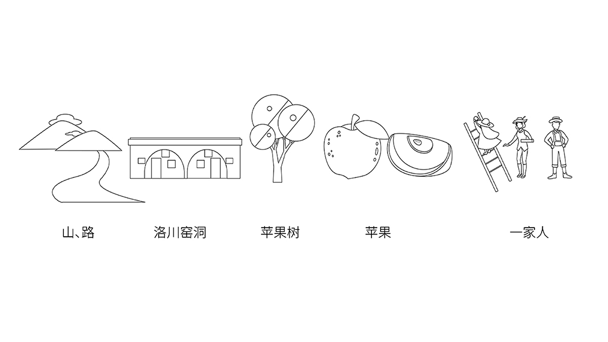 武漢包裝設(shè)計，農(nóng)產(chǎn)品包裝設(shè)計，水果包裝設(shè)計